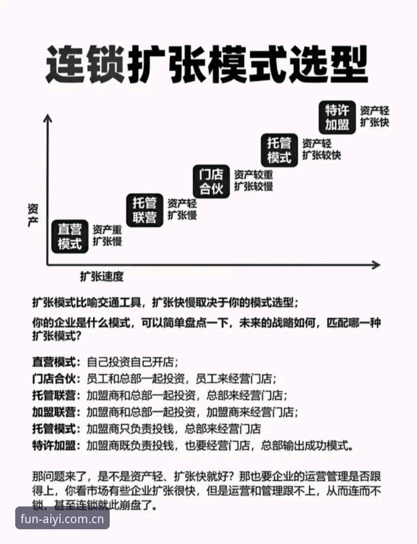 爱游戏安全吗 看懂皇家社会引援:迪奥戈·莱特加盟的五大看点与实用指南