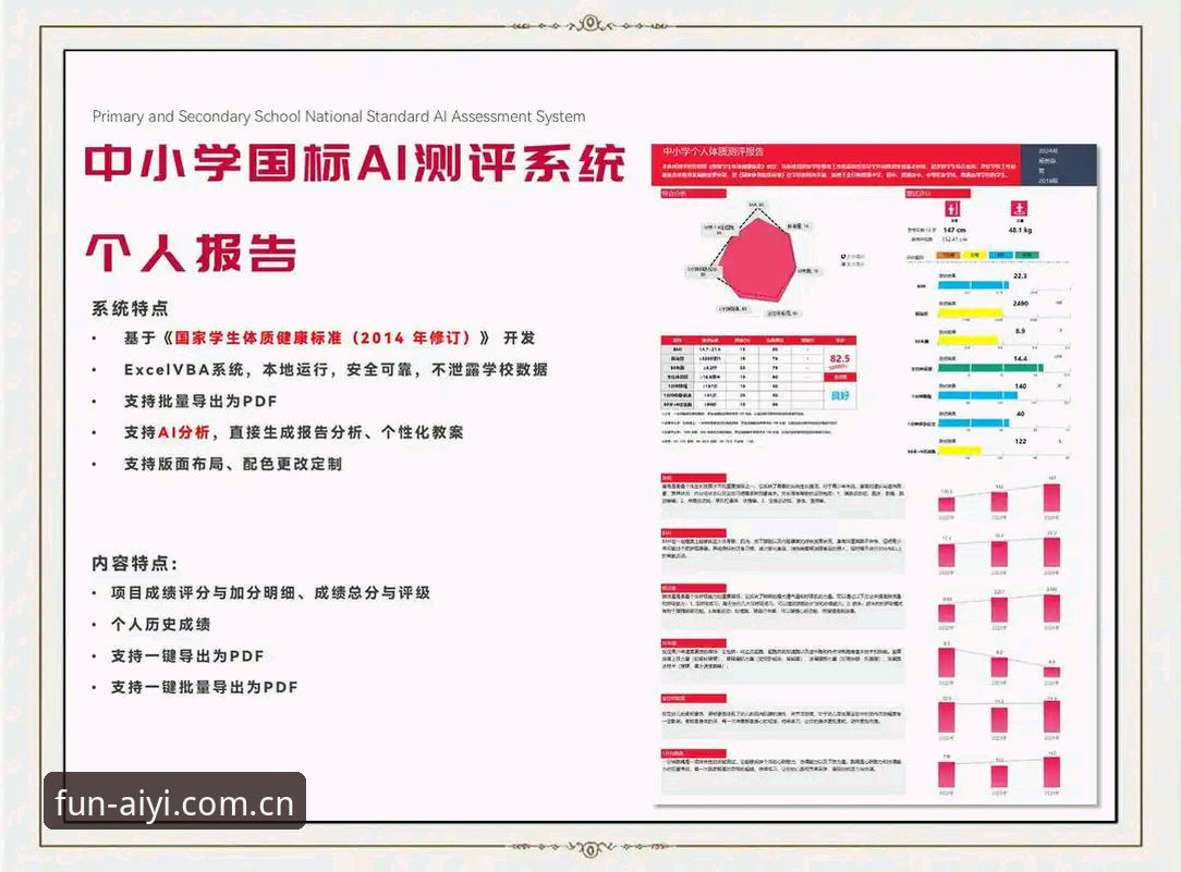 爱游戏体育平台环境稳定评测最新动态：AIYI官方护航，用户信赖之选